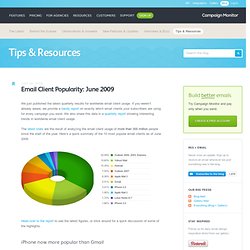 Email Client Popularity