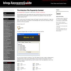 The Infection File Popularity Contest - SpywareGuide Greynets Bl