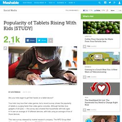 Popularity of Tablets Rising With Kids [STUDY]