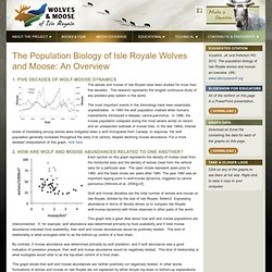 The Population Biology of Isle Royale Wolves and Moose: An Overview
