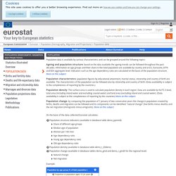 Population data - Eurostat