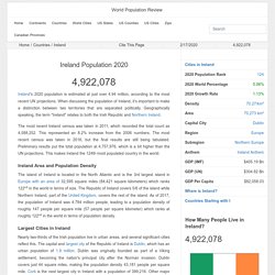 Ireland Population 2020 (Demographics, Maps, Graphs)