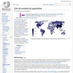 List of countries by population