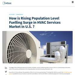 How is Rising Population Level Fuelling Surge in HVAC Services Market in U.S.