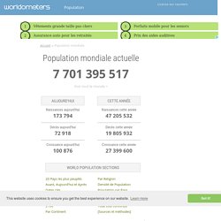 Population Mondiale (2016)