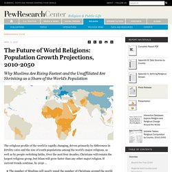 The Future of World Religions: Population Growth Projections, 2010-2050