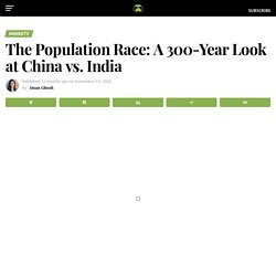 The Population Race: A 300-Year Look at China vs. India
