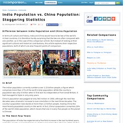 India Population vs. China Population: Staggering Statistics