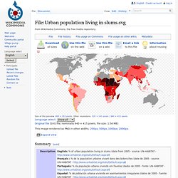 Urban population living in slums.svg - Wikipedia, the free encyclopedia