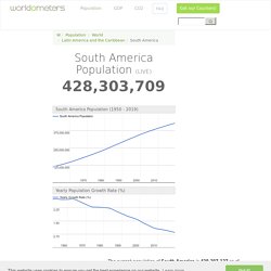 Population of South America (2019) - Worldometers
