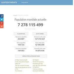 Population Mondiale