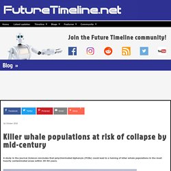 Orca Populations Experiencing Collapse