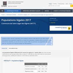 Populations légales 2017 − Ces données sont disponibles sur toutes les communes de France hors Mayotte