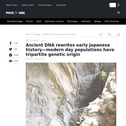 Ancient DNA rewrites early Japanese history—modern day populations have tripartite genetic origin