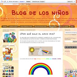 Blog de los niños: ¿Por qué sale el arco iris?