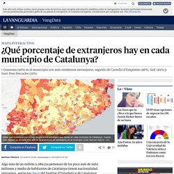 ¿Qué porcentaje de extranjeros hay en cada municipio de Catalunya?