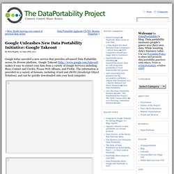Google Unleashes New Data Portability Initiative: Google Takeout
