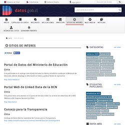 Portal de Datos Públicos - Sitios de Interés