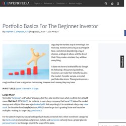 Portfolio Basics For The Beginner Investor