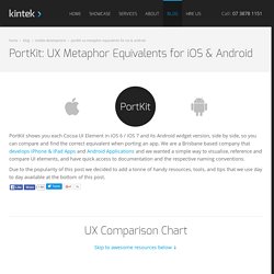 PortKit: UX Metaphor Equivalents for iOS & Android