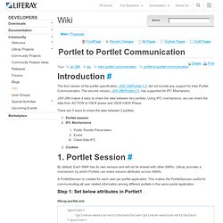 Portlet to Portlet Communication