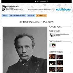 Portrait de Richard Strauss