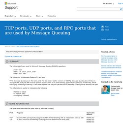 TCP ports, UDP ports, and RPC ports that are used by Message Queuing