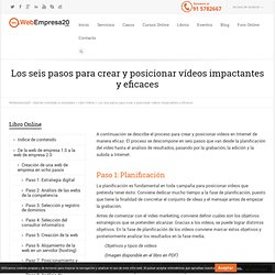 Posicionar videos: Los seis pasos para crear y posicionar videos