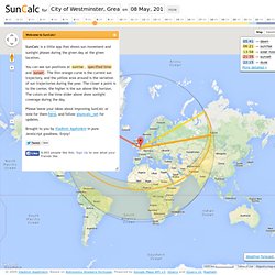 SunCalc - sun position, sunlight phases, sunrise, sunset, dusk and dawn times calculator