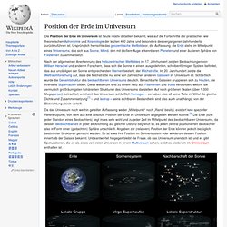 Position der Erde im Universum