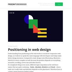 Positioning in web design explained with GIFs. A visual manual for designers.