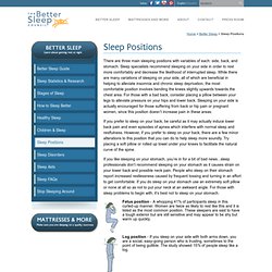 Sleep Positions│ Healthy Sleeping Positions from Better Sleep Council