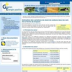 Grignon Energie Positive - Estimation des variations de stock de carbone dans les sols de la Ferme de Grignon
