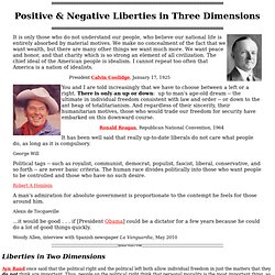 Positive & Negative Liberties in Three Dimensions