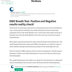 SIBO Breath Test