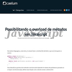 Possibilitando o overload de métodos em Javascript