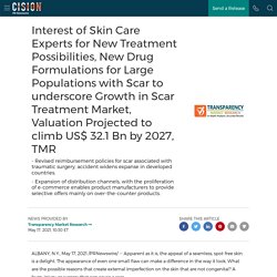 Interest of Skin Care Experts for New Treatment Possibilities, New Drug Formulations for Large Populations with Scar to underscore Growth in Scar Treatment Market, Valuation Projected to climb US$ 32.1 Bn by 2027, TMR