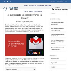 Is it possible to send pictures in Gmail?