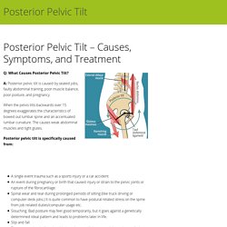Posterior Pelvic Tilt – Causes, Symptoms, and Treatment – Posterior Pelvic Tilt