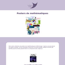 Posters de mathématiques