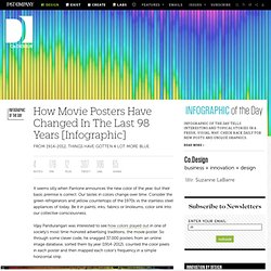How Movie Posters Have Changed In The Last 98 Years [Infographic]