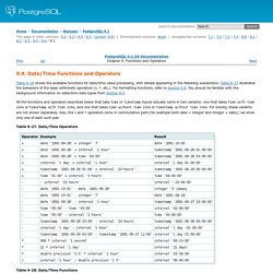 PostgreSQL: Documentation: 9.1: Date/Time Functions and Operators