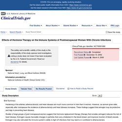 Effects of Hormone Therapy on the Immune Systems of Postmenopausal Women With Chronic Infections