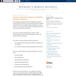 Data points: Potential for adoption of mHealth by physicians and patients