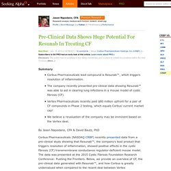 Pre-Clinical Data Shows Huge Potential For Resunab In Treating CF - Corbus Pharmaceuticals Holdings, Inc. (NASDAQ:CRBP)