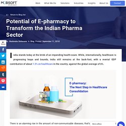 Potential of E-pharmacy to Transform the Indian Pharma Sector