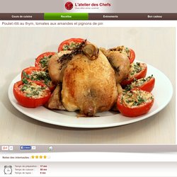 Poulet rôti, tomates à la provençale