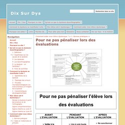 Pour ne pas pénaliser lors des évaluations - Dix Sur Dys