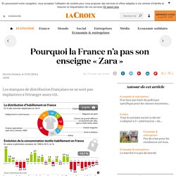 Pourquoi la France n’a pas son enseigne « Zara » - La Croix