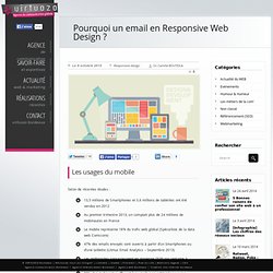 Pourquoi un email en Responsive Web Design ?